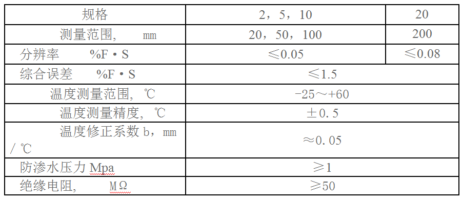 微信截图_20240117112313.png